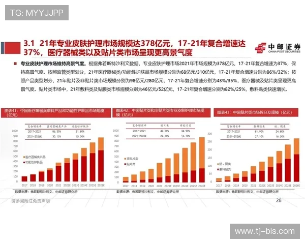 深度解读德转盘点未获国家队征召潜力新星组建最强未来希望阵容榜